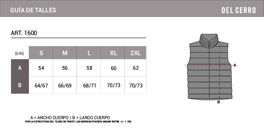 Tabla de medidas