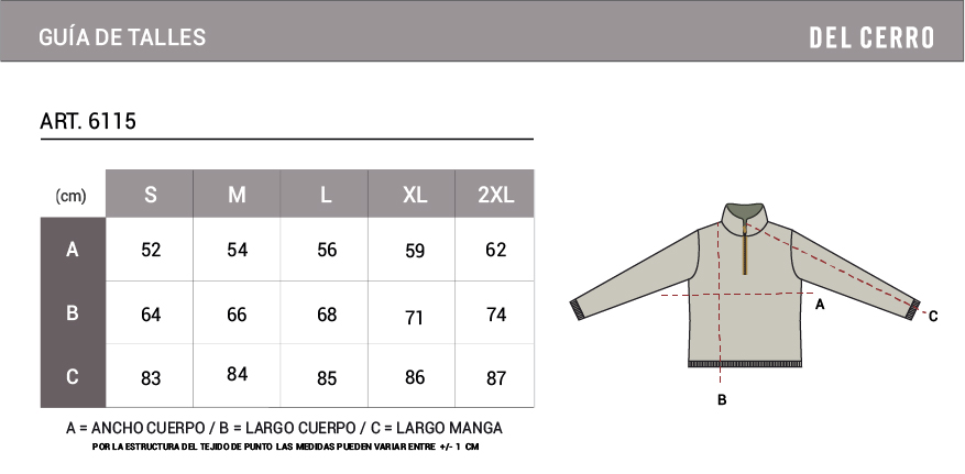 Tabla de medidas