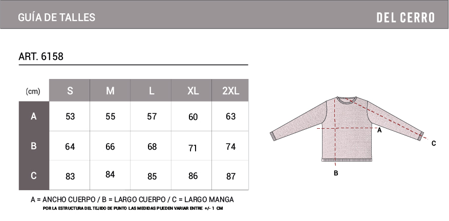 Tabla de medidas