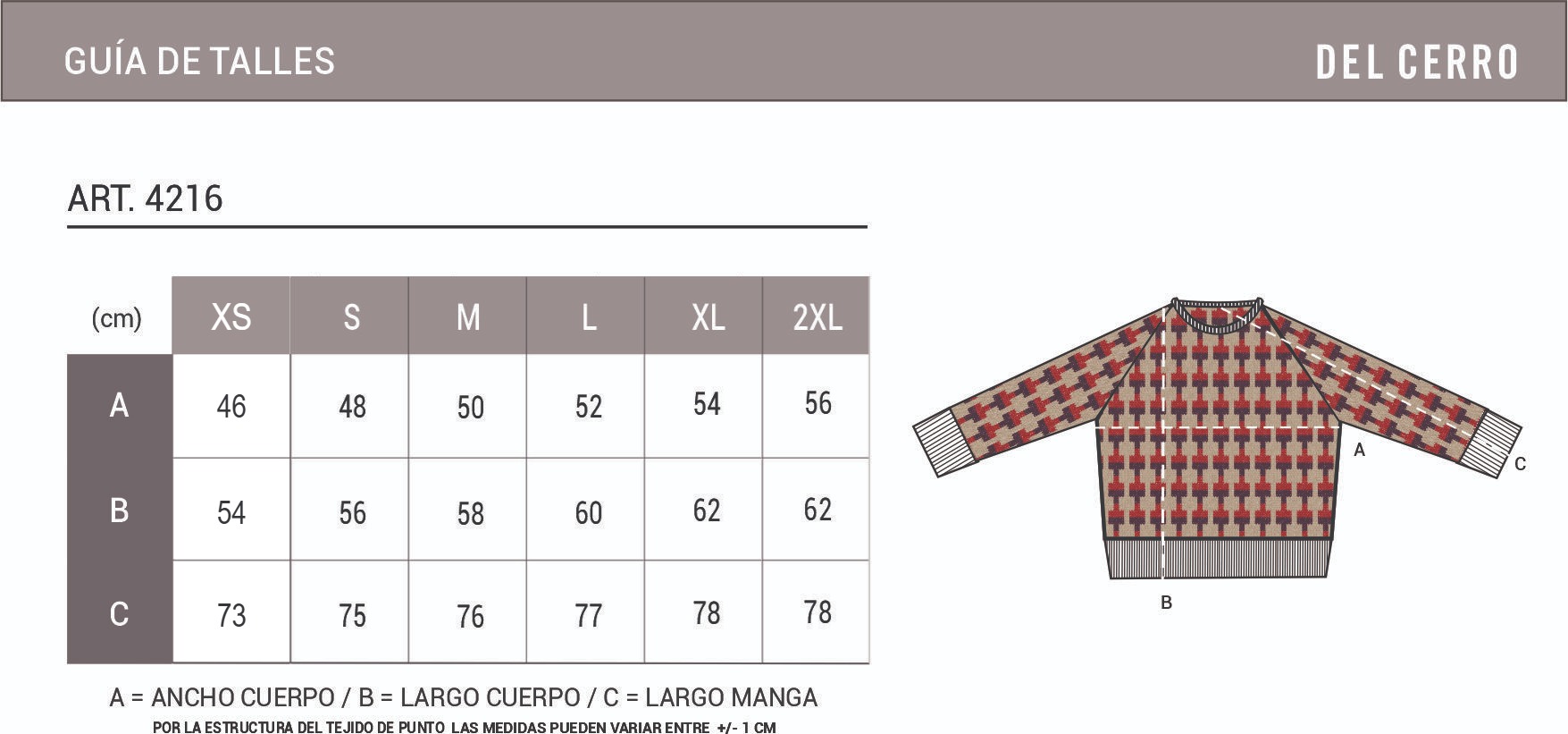 Tabla de medidas
