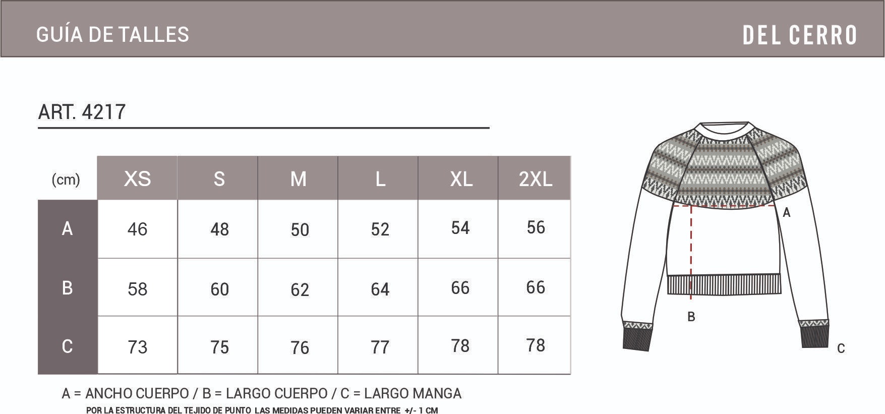 Tabla de medidas