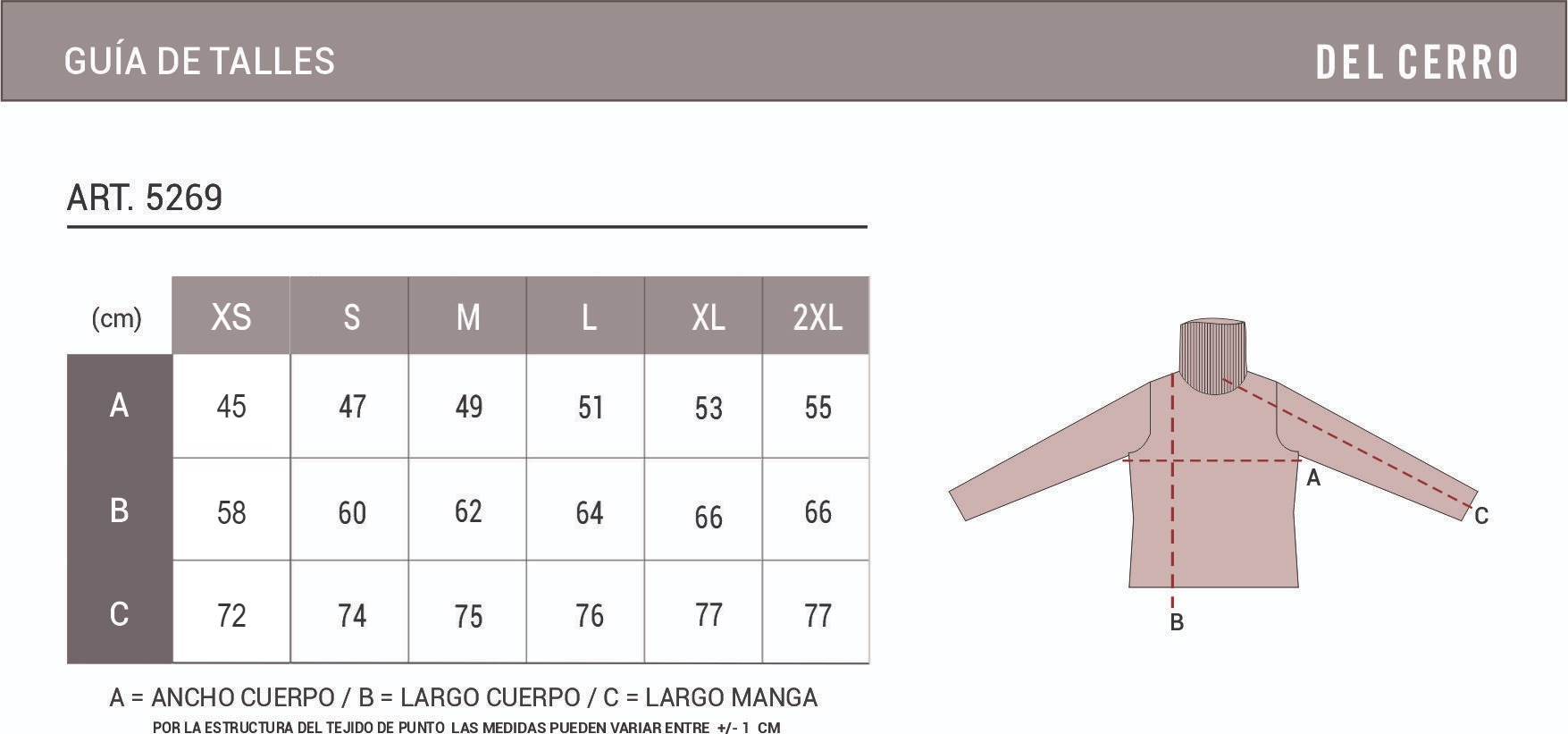 Tabla de medidas