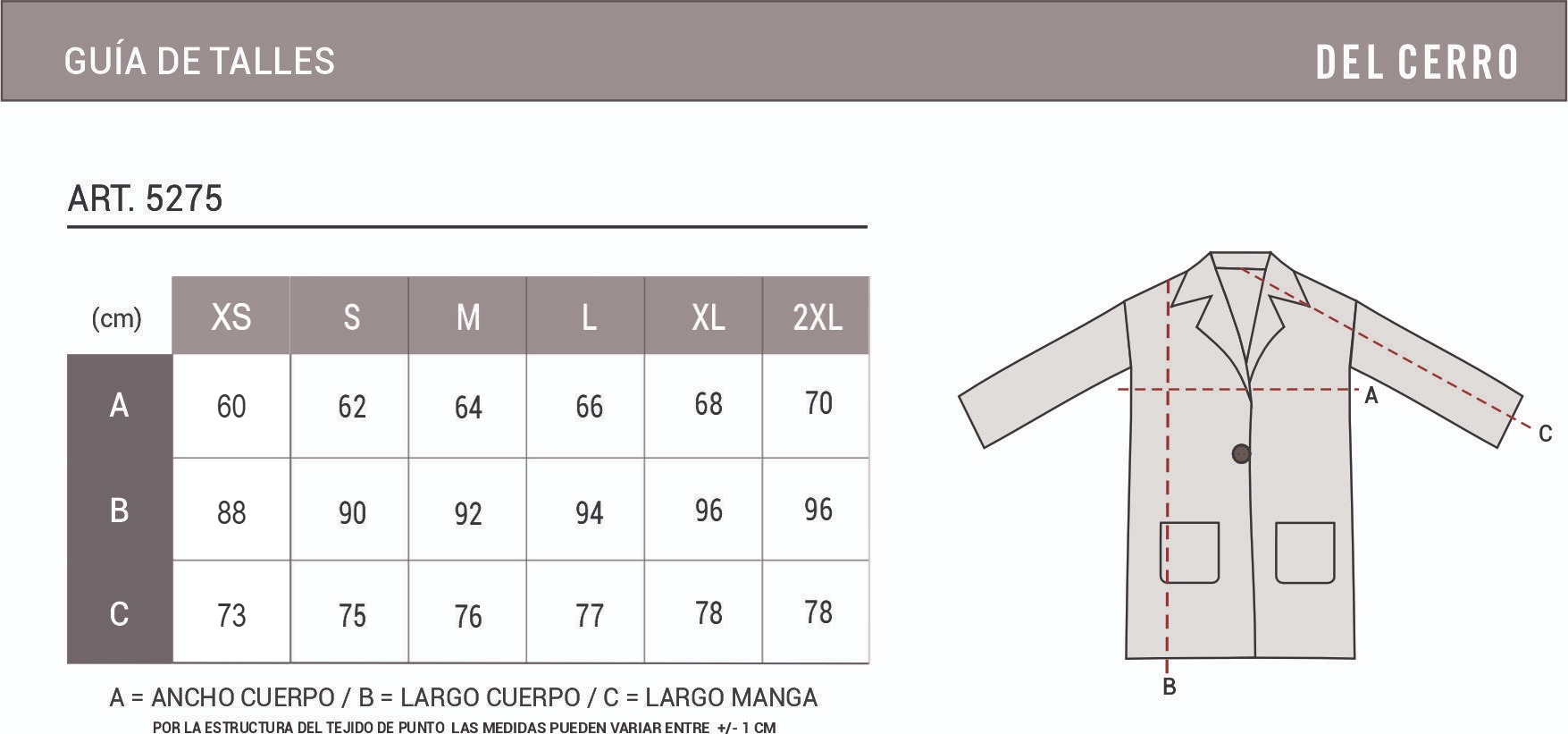 Tabla de medidas