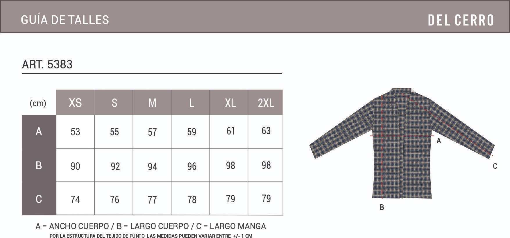 Tabla de medidas