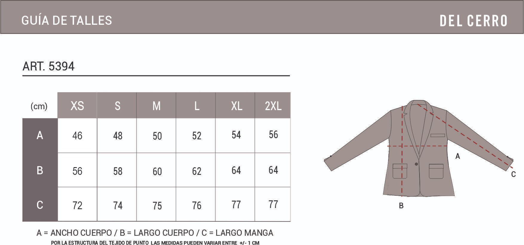 Tabla de medidas