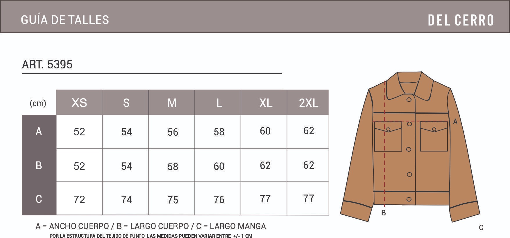 Tabla de medidas