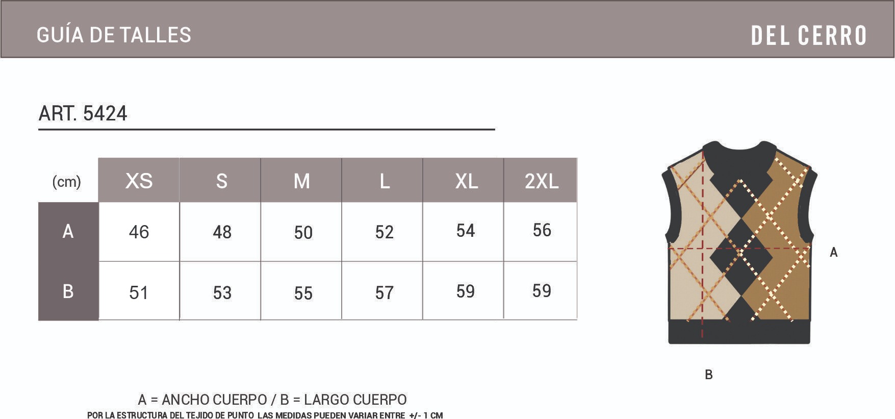 Tabla de medidas