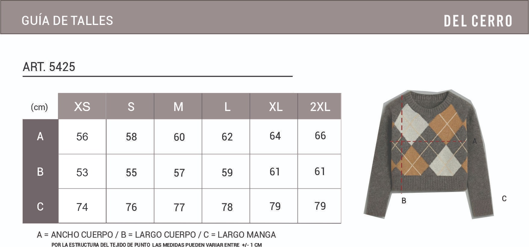 Tabla de medidas