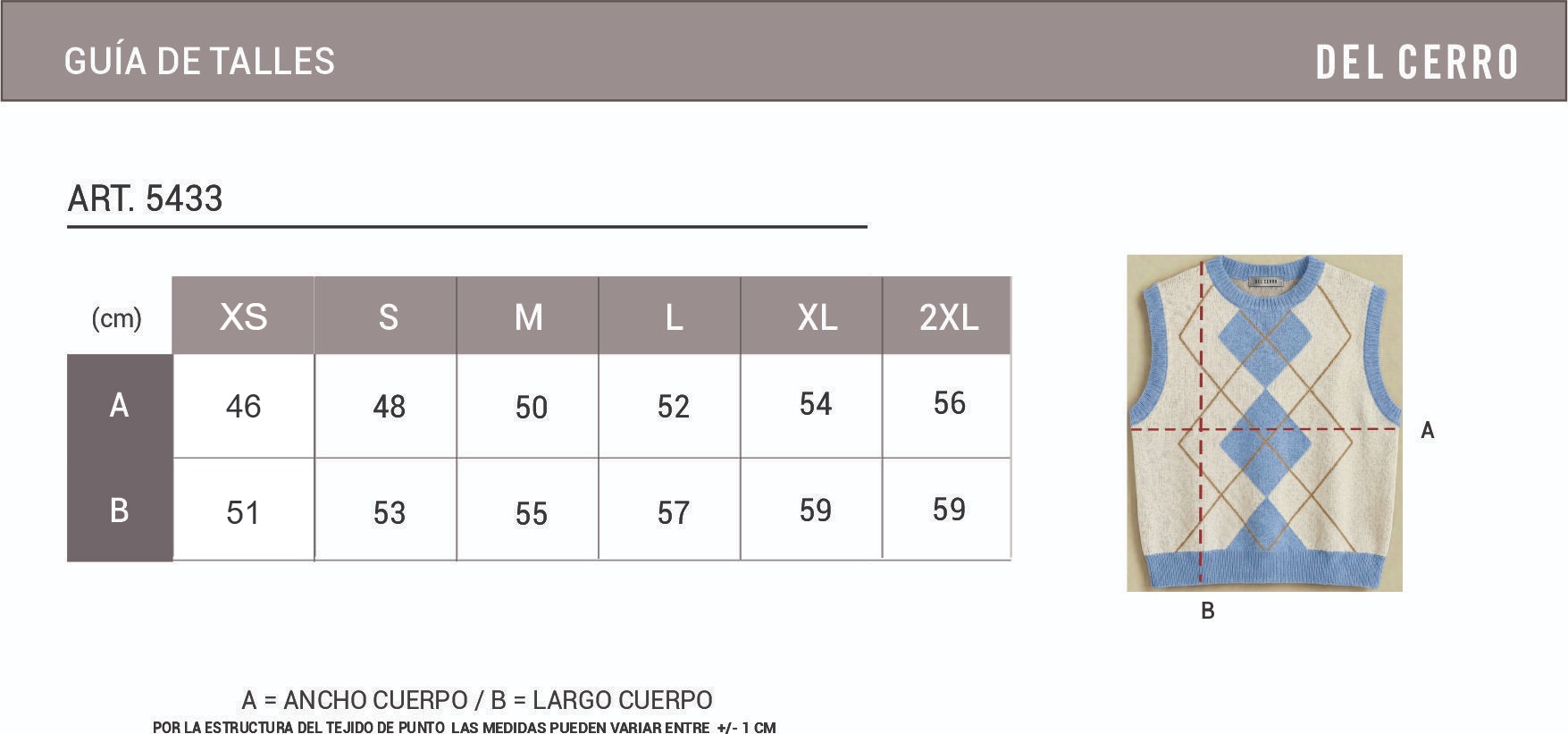 Tabla de medidas