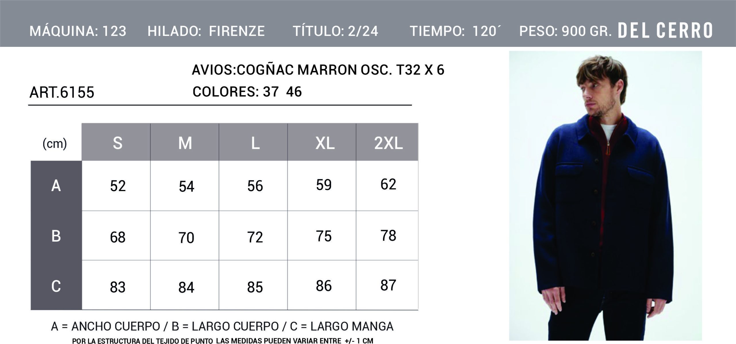 Tabla de medidas