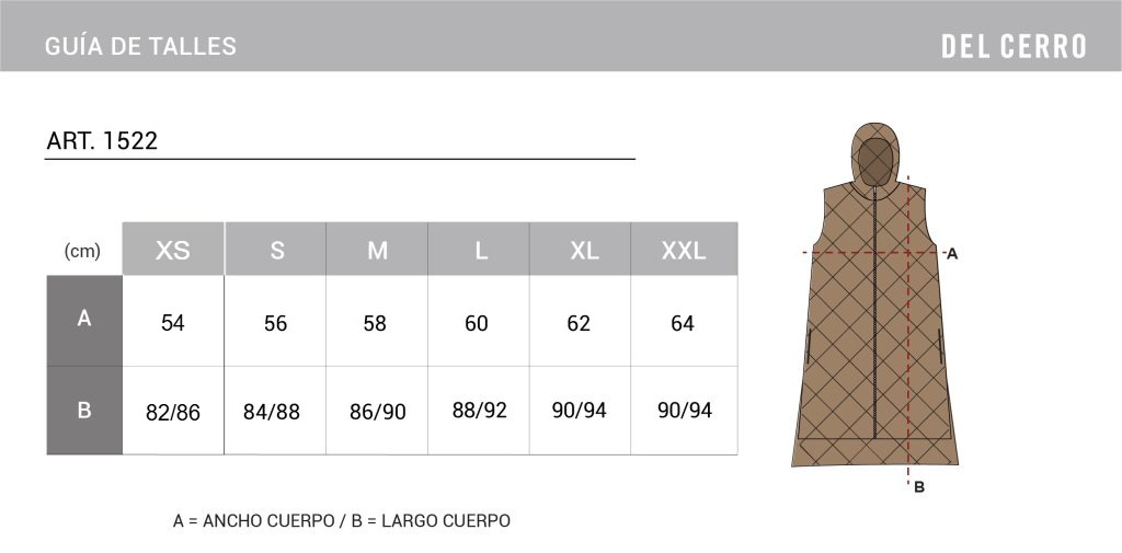 Tabla de medidas