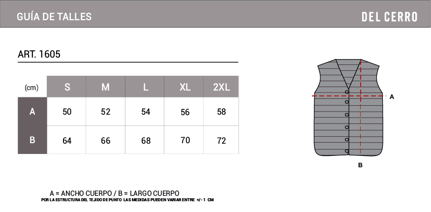 Tabla de medidas