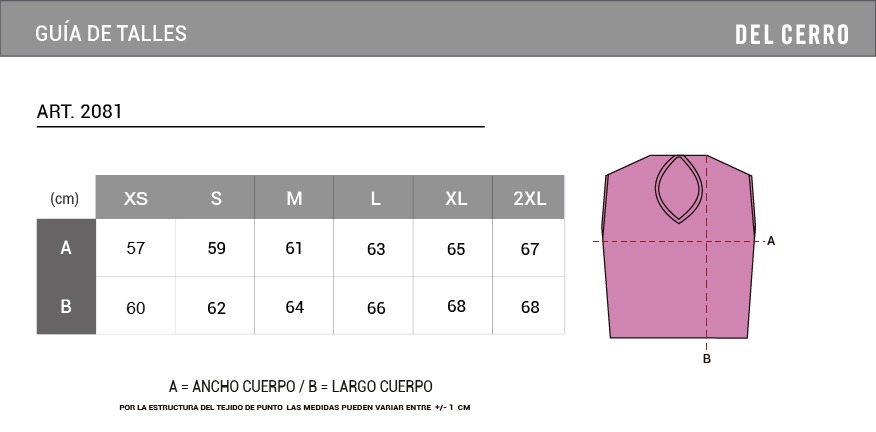 Tabla de medidas