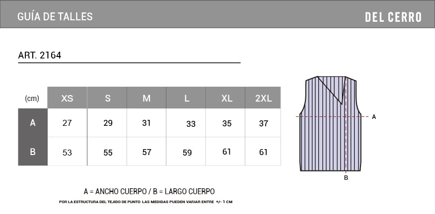 Tabla de medidas