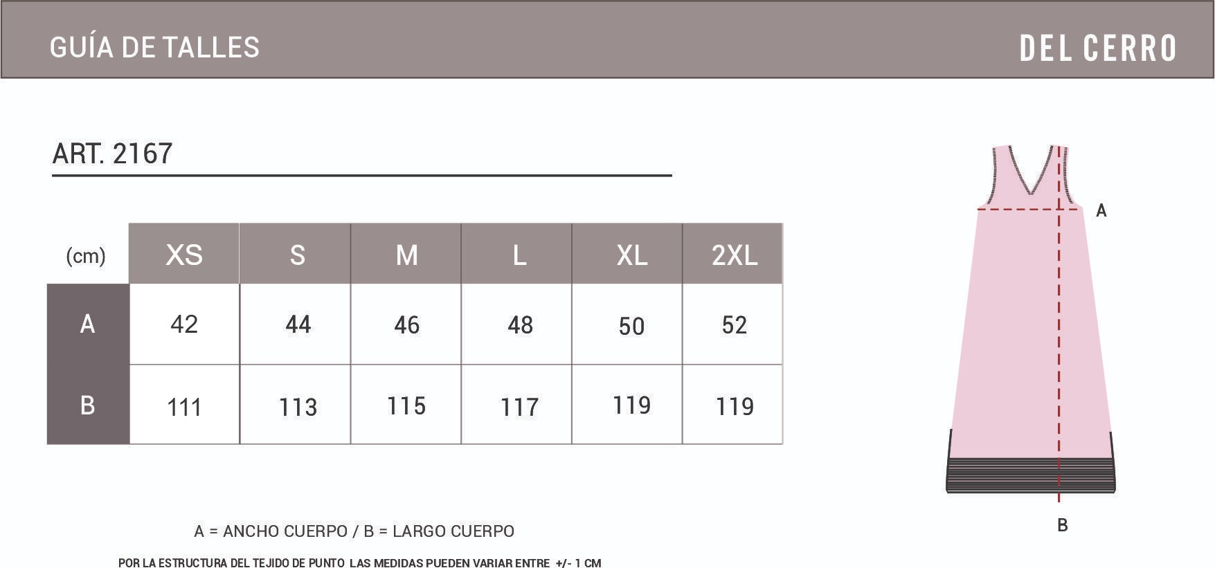 Tabla de medidas