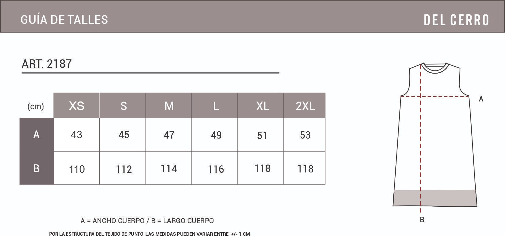 Tabla de medidas