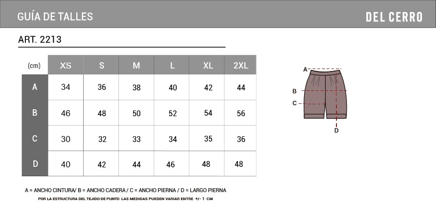 Tabla de medidas