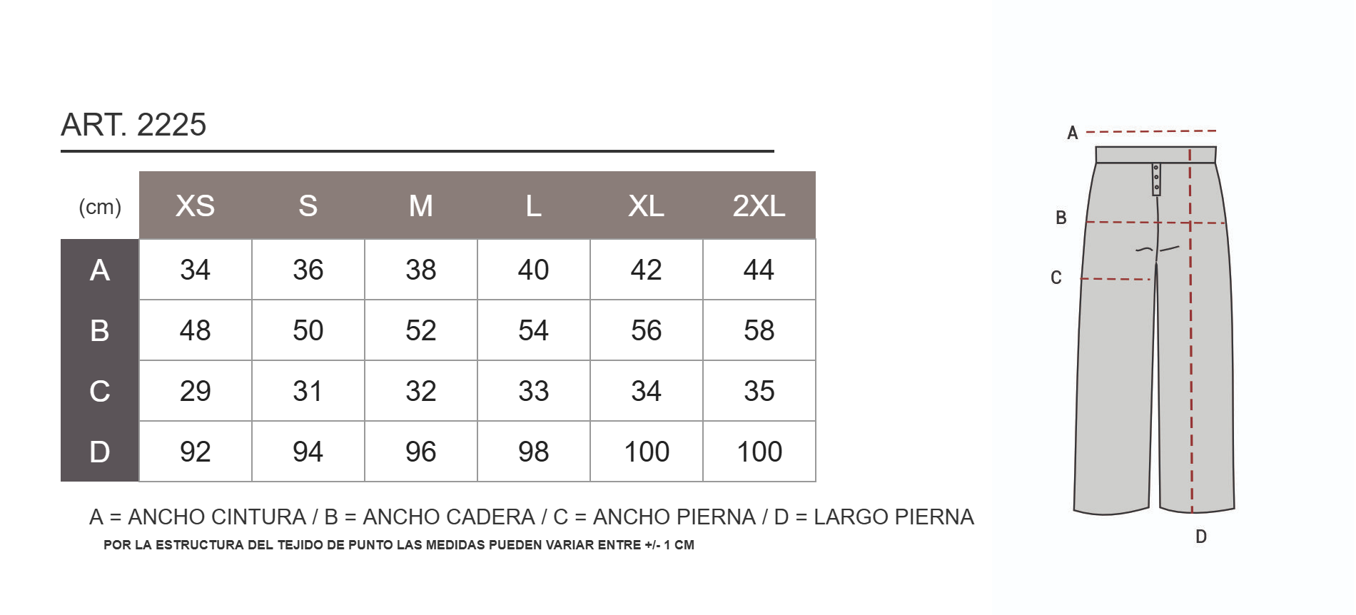 Tabla de medidas