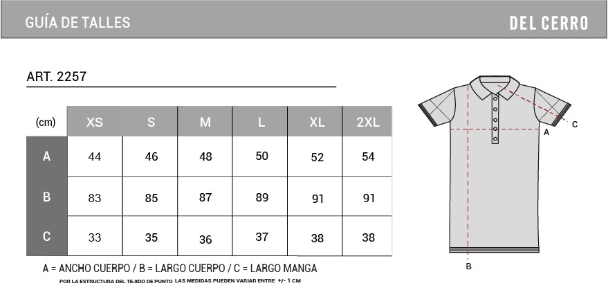 Tabla de medidas
