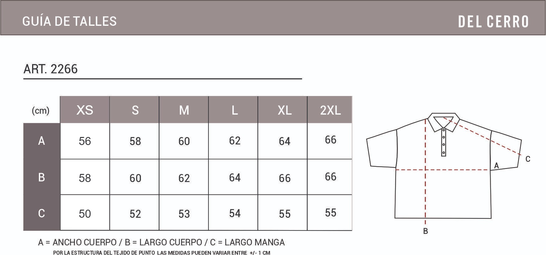 Tabla de medidas