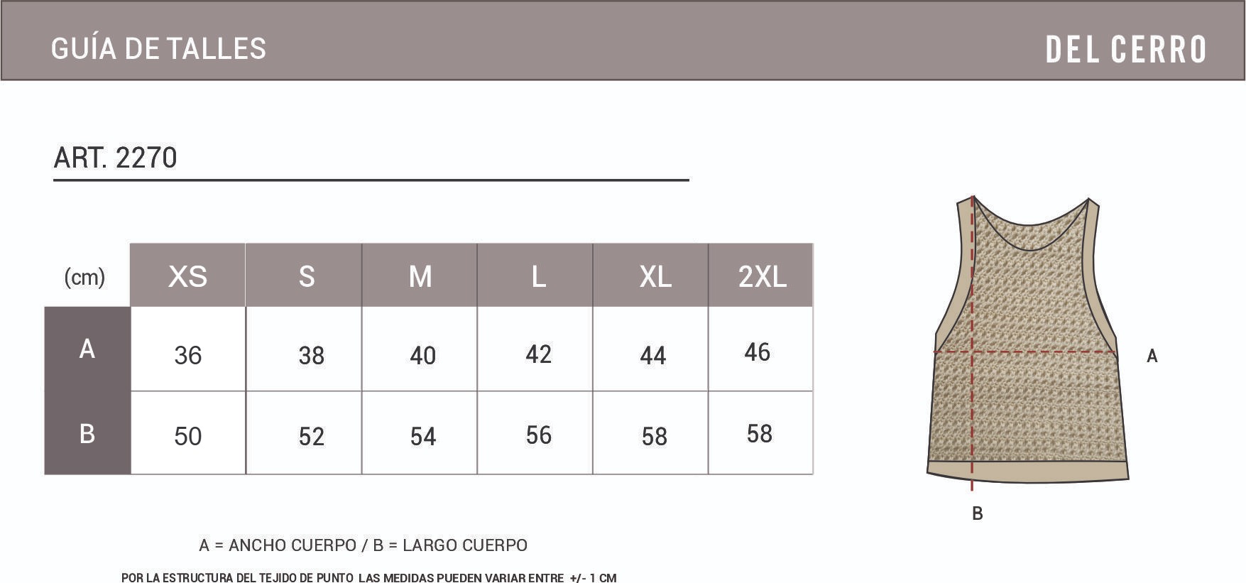 Tabla de medidas