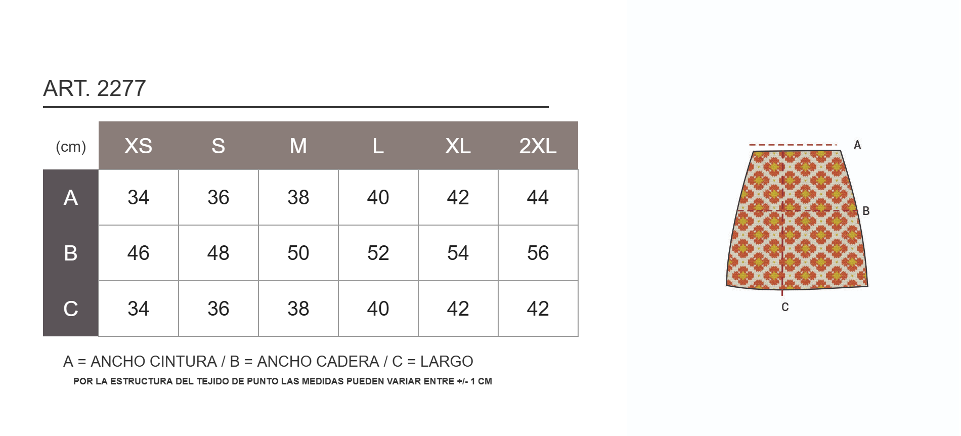 Tabla de medidas