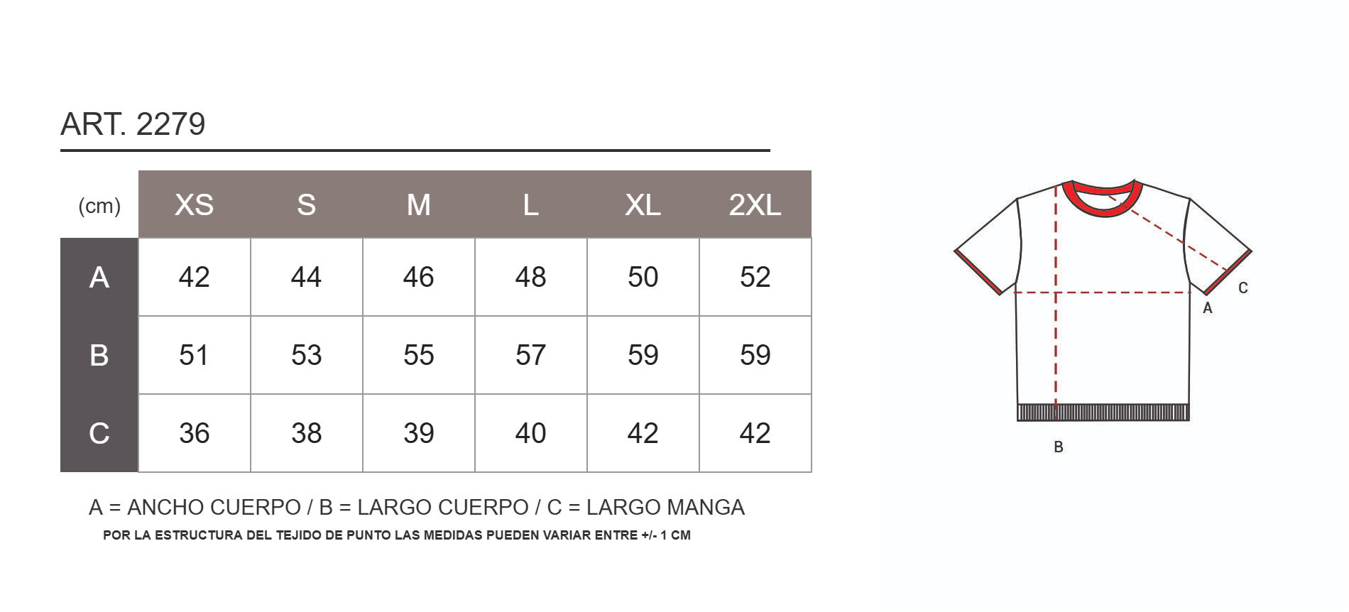 Tabla de medidas