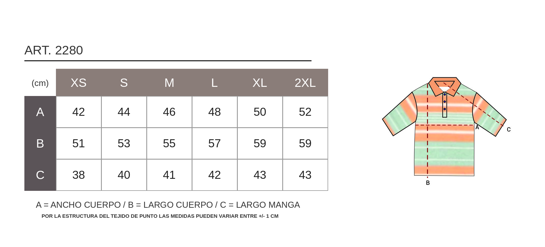 Tabla de medidas