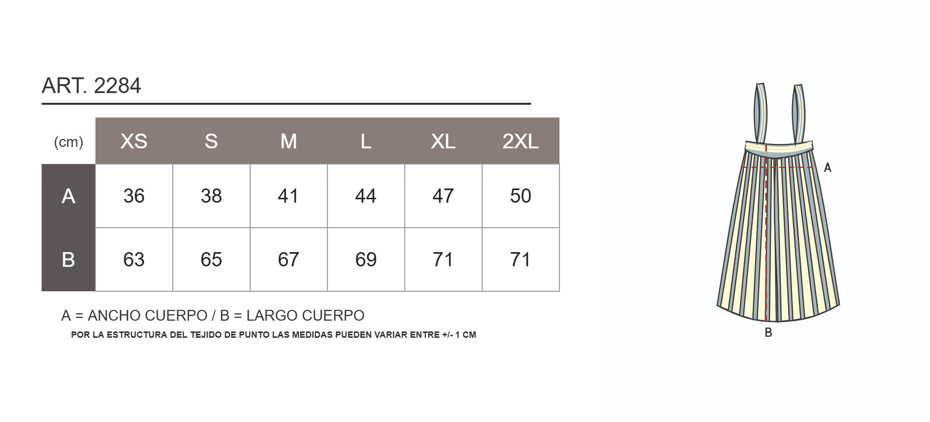 Tabla de medidas