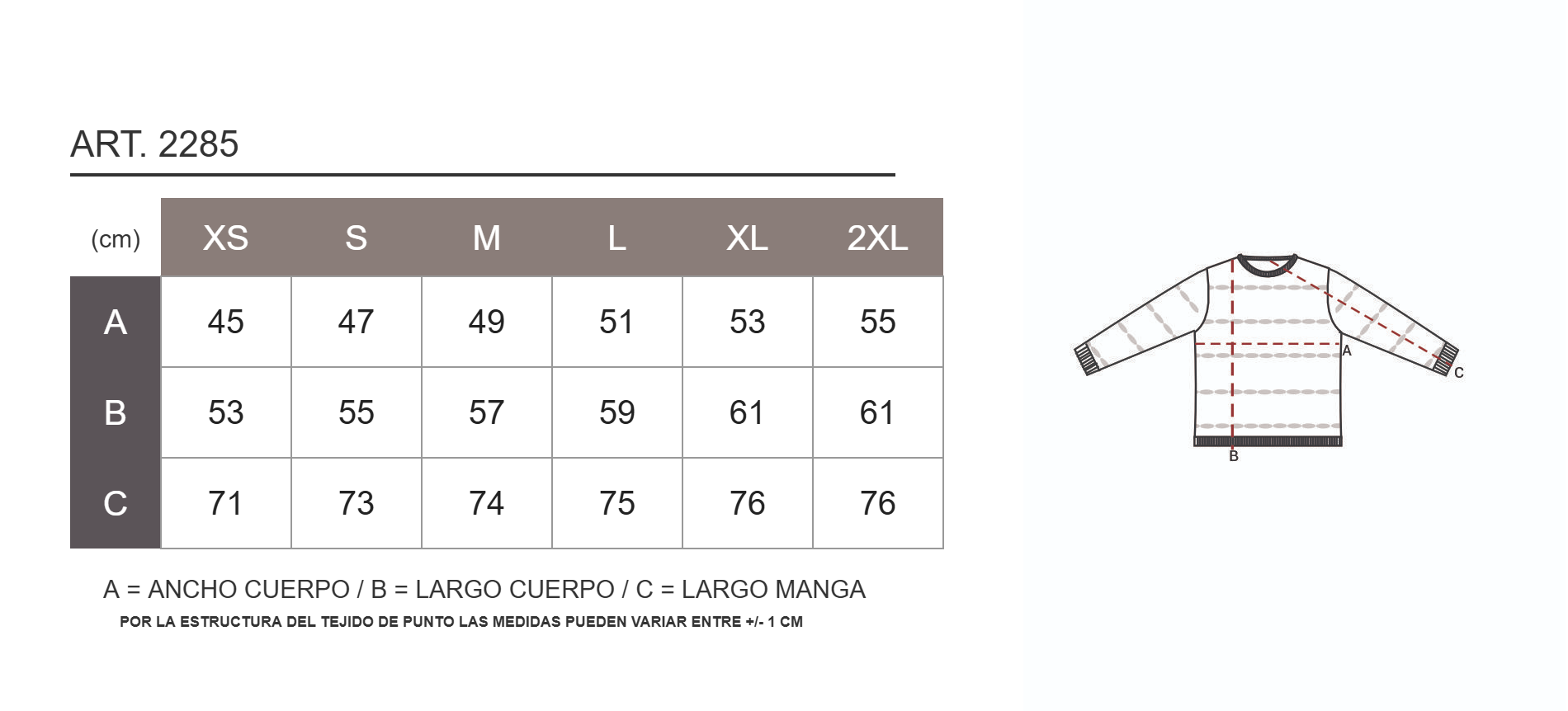 Tabla de medidas