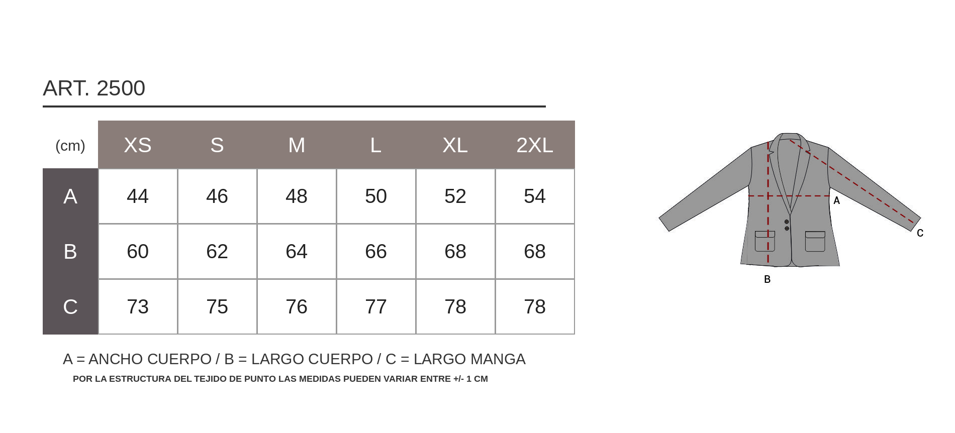 Tabla de medidas