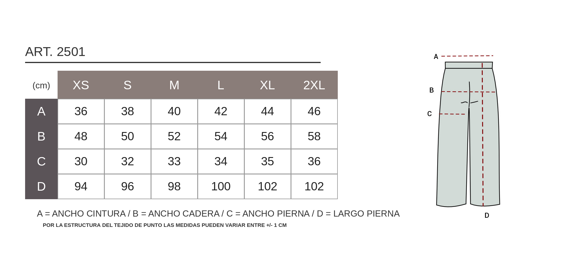 Tabla de medidas