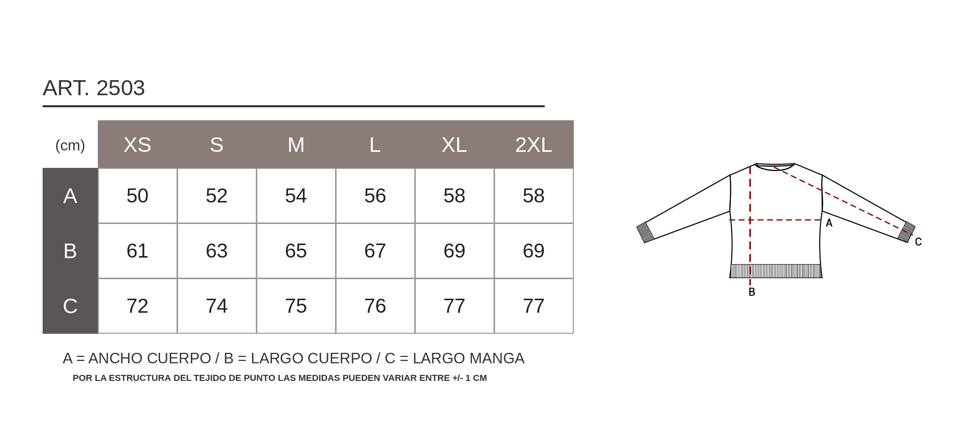 Tabla de medidas
