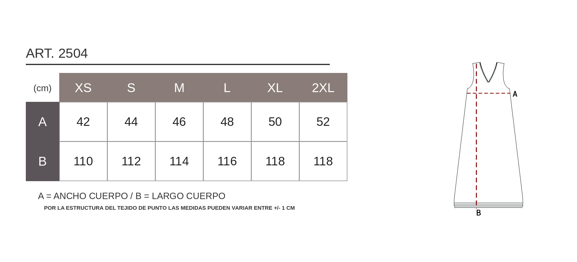 Tabla de medidas