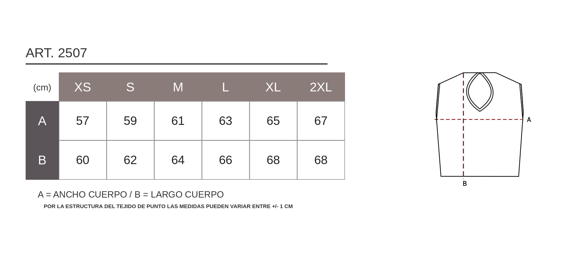 Tabla de medidas