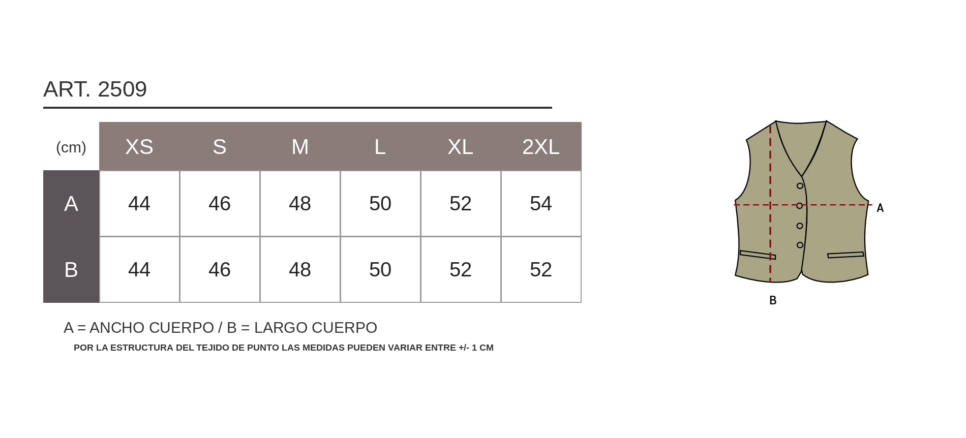 Tabla de medidas