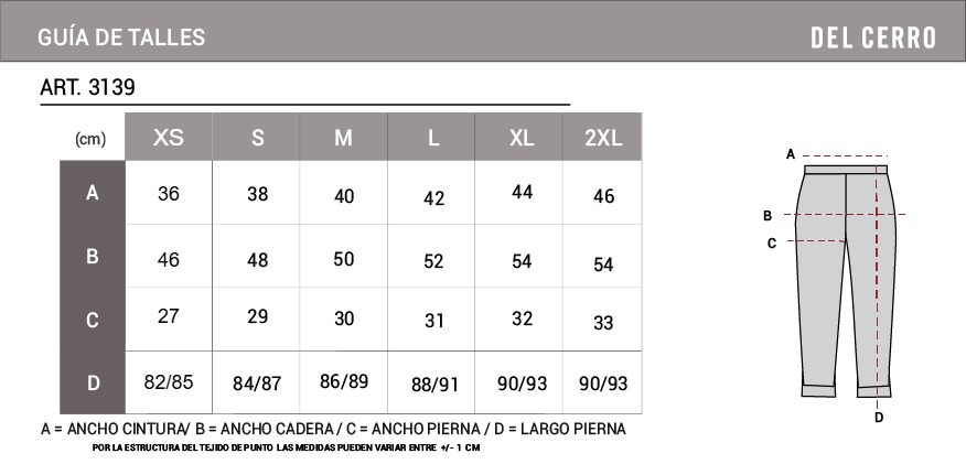 Tabla de medidas