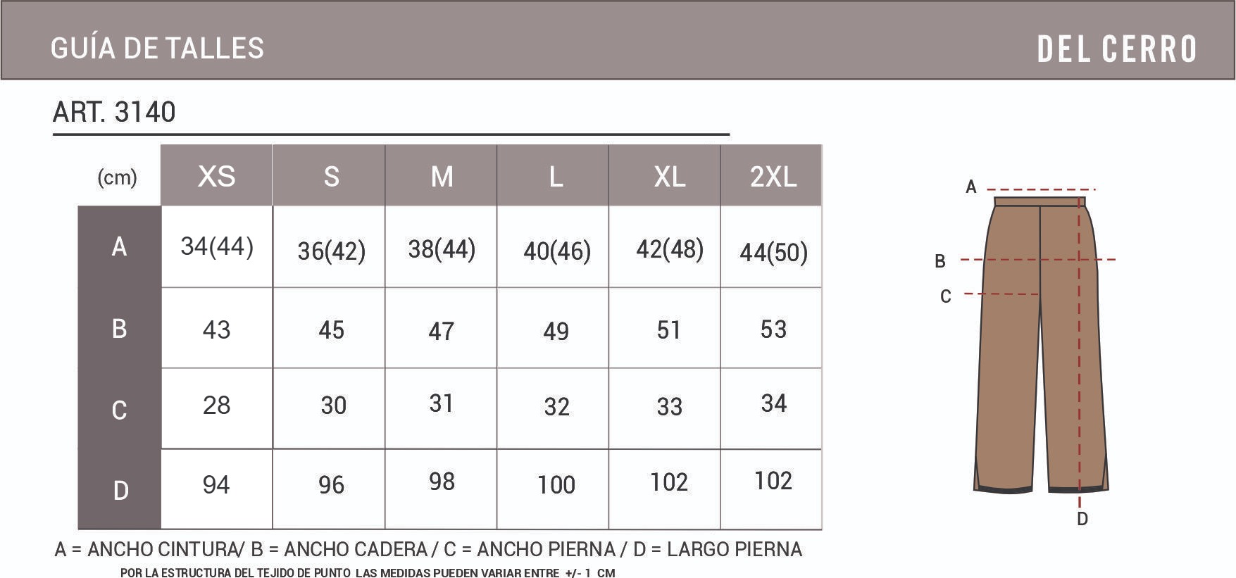 Tabla de medidas