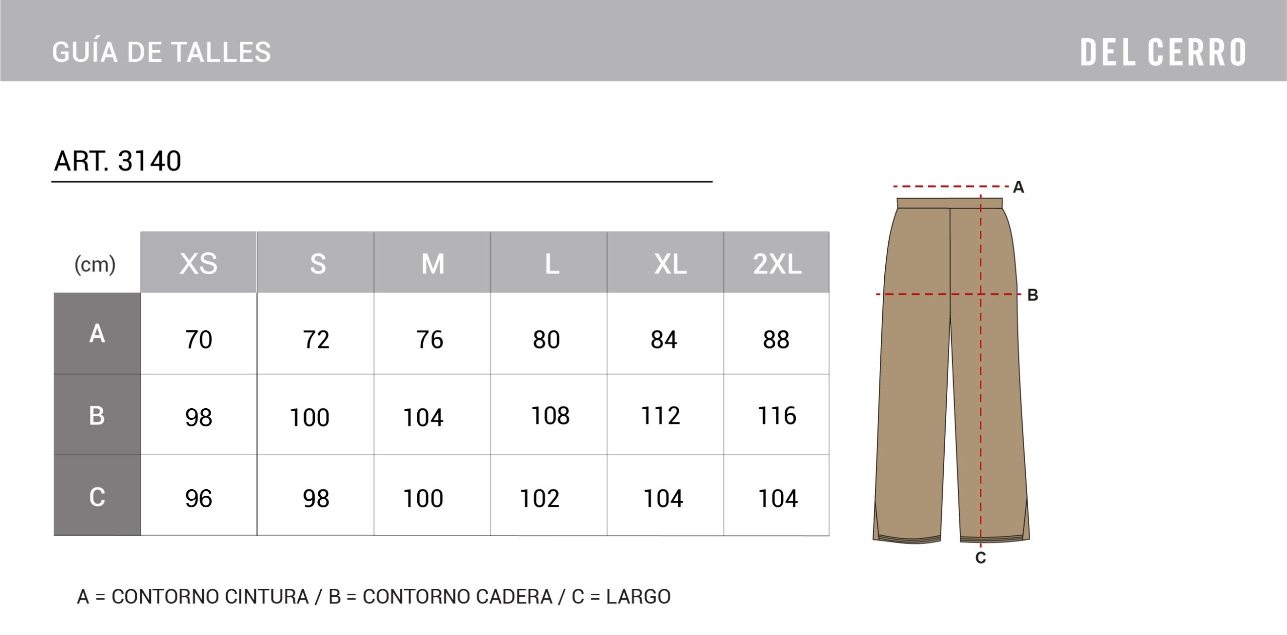 Tabla de medidas