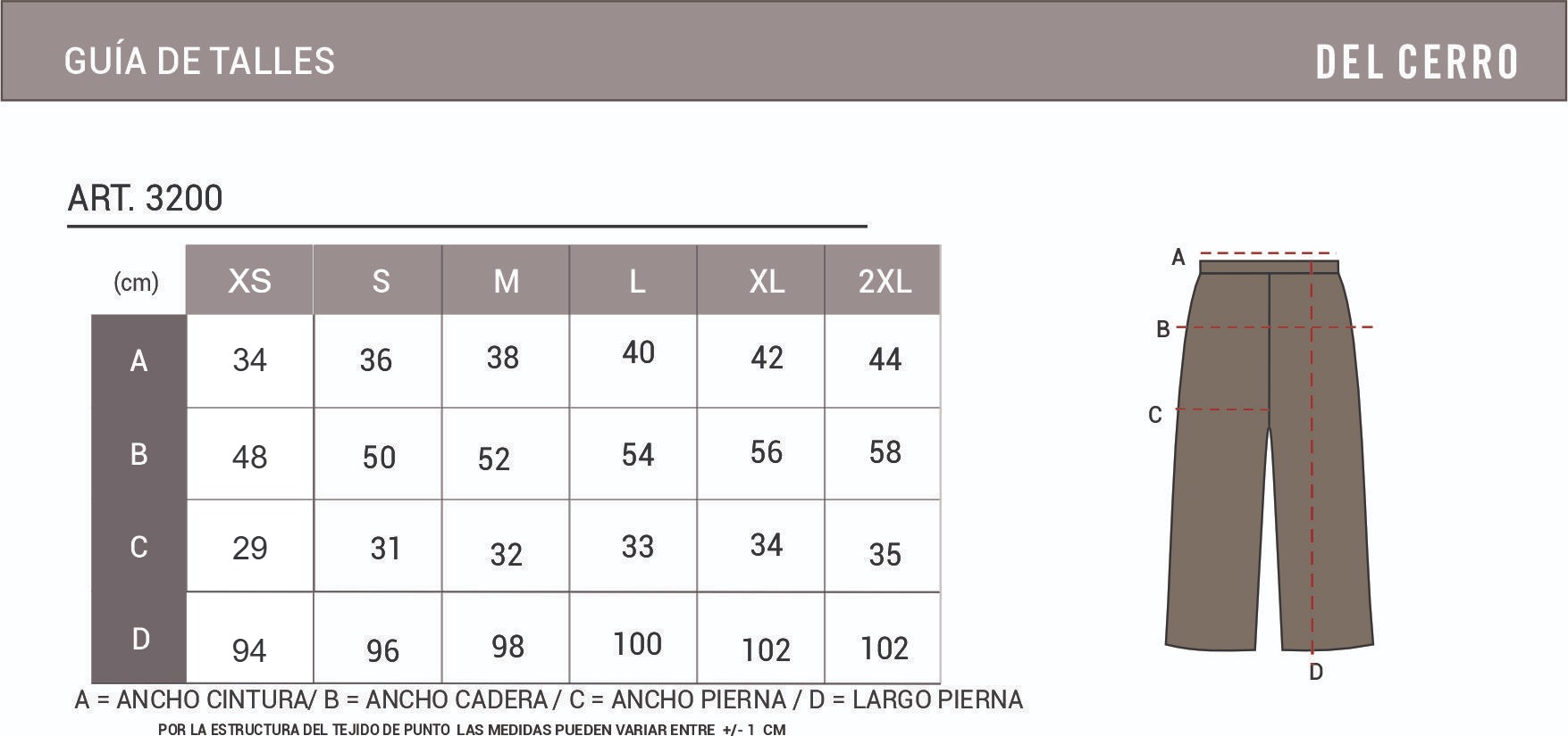 Tabla de medidas