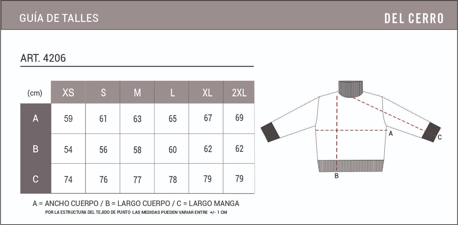 Tabla de medidas