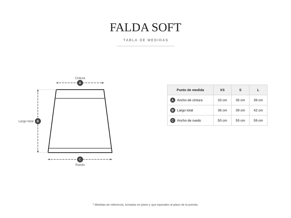 Tabla de medidas