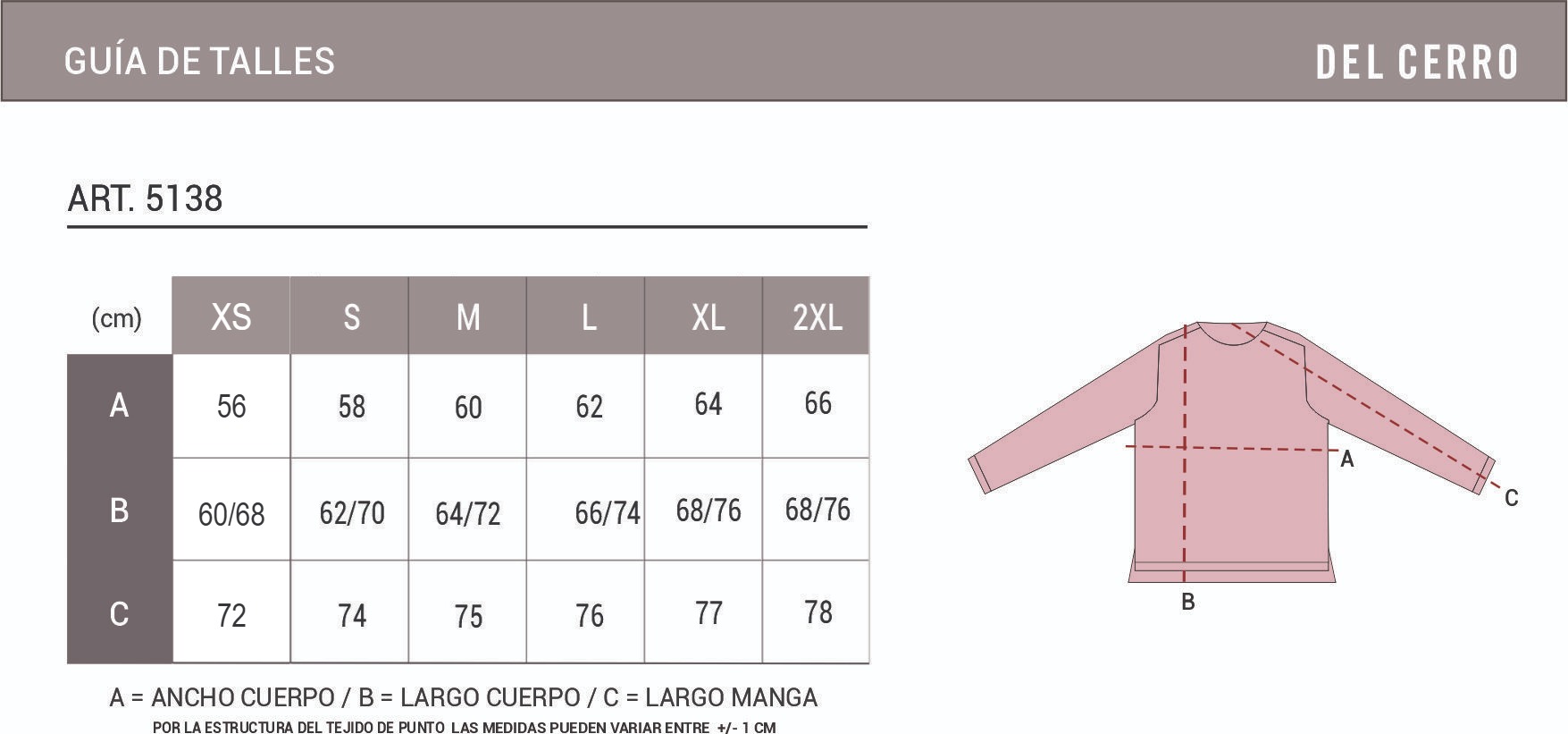 Tabla de medidas