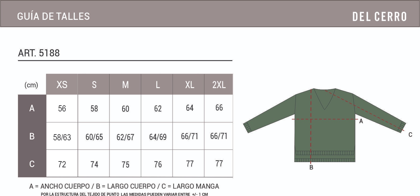 Tabla de medidas