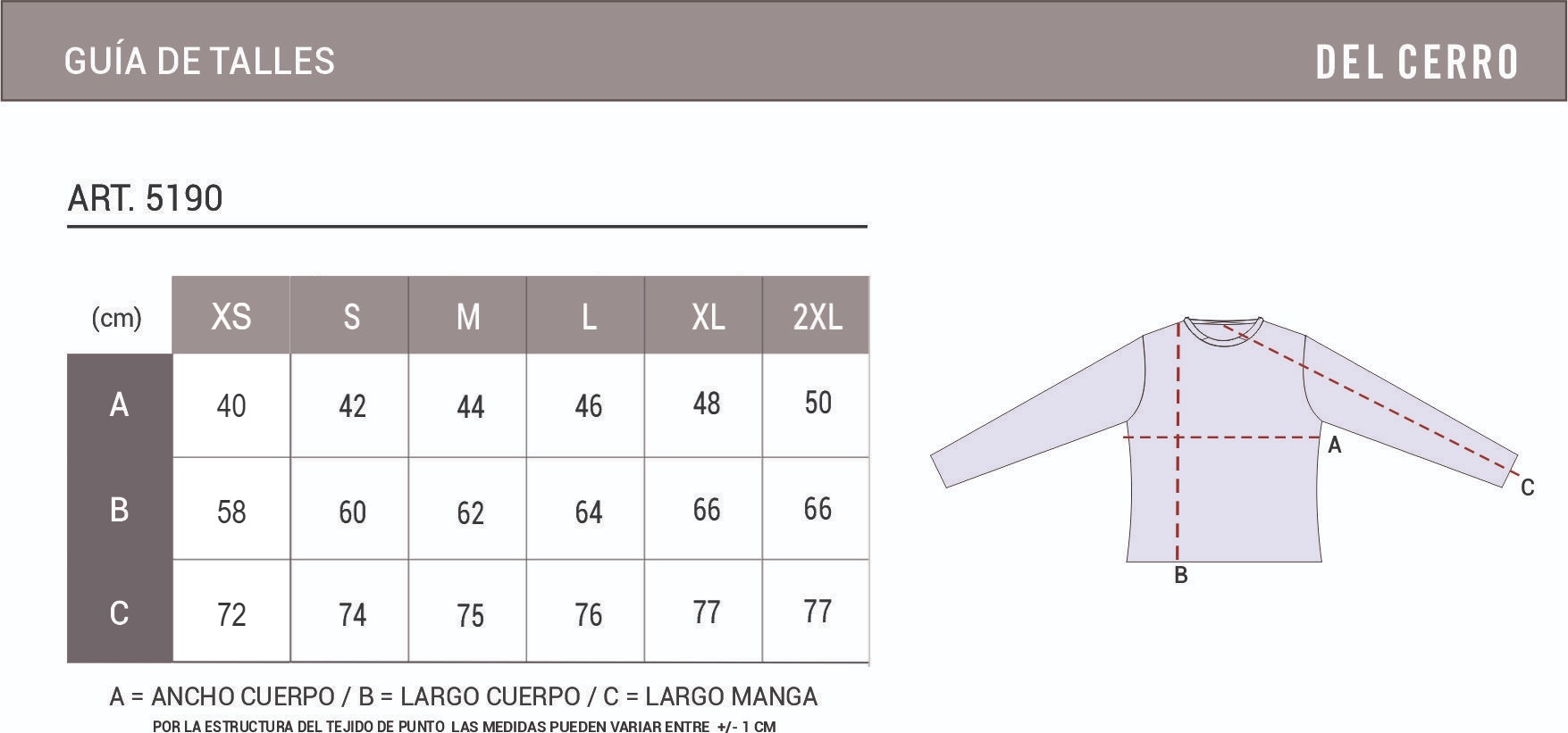 Tabla de medidas