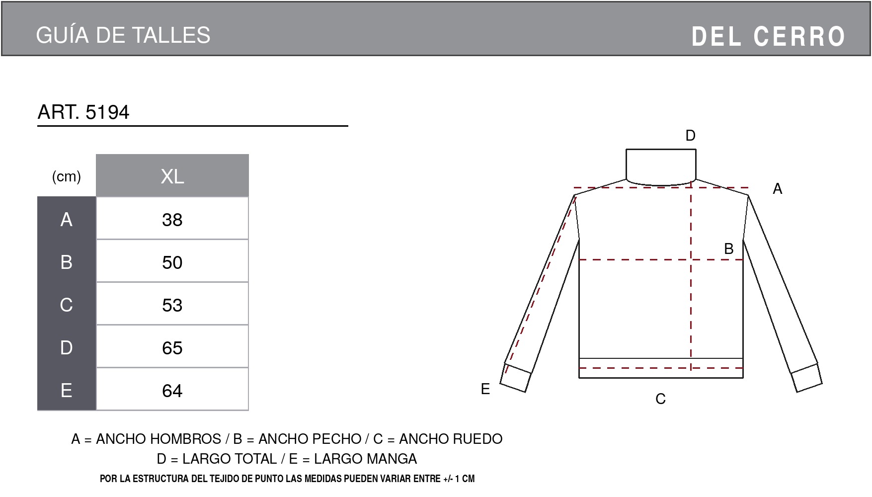 Tabla de medidas