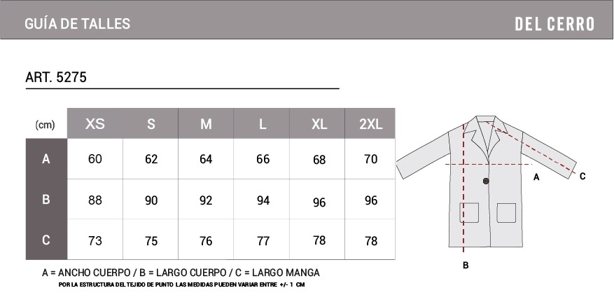 Tabla de medidas