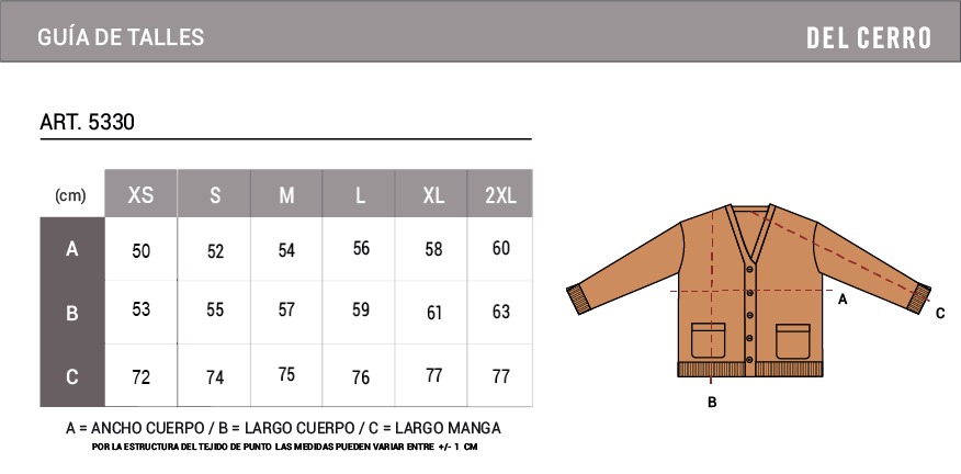 Tabla de medidas
