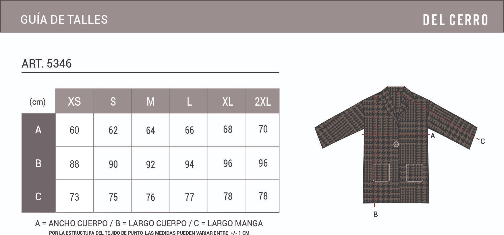 Tabla de medidas
