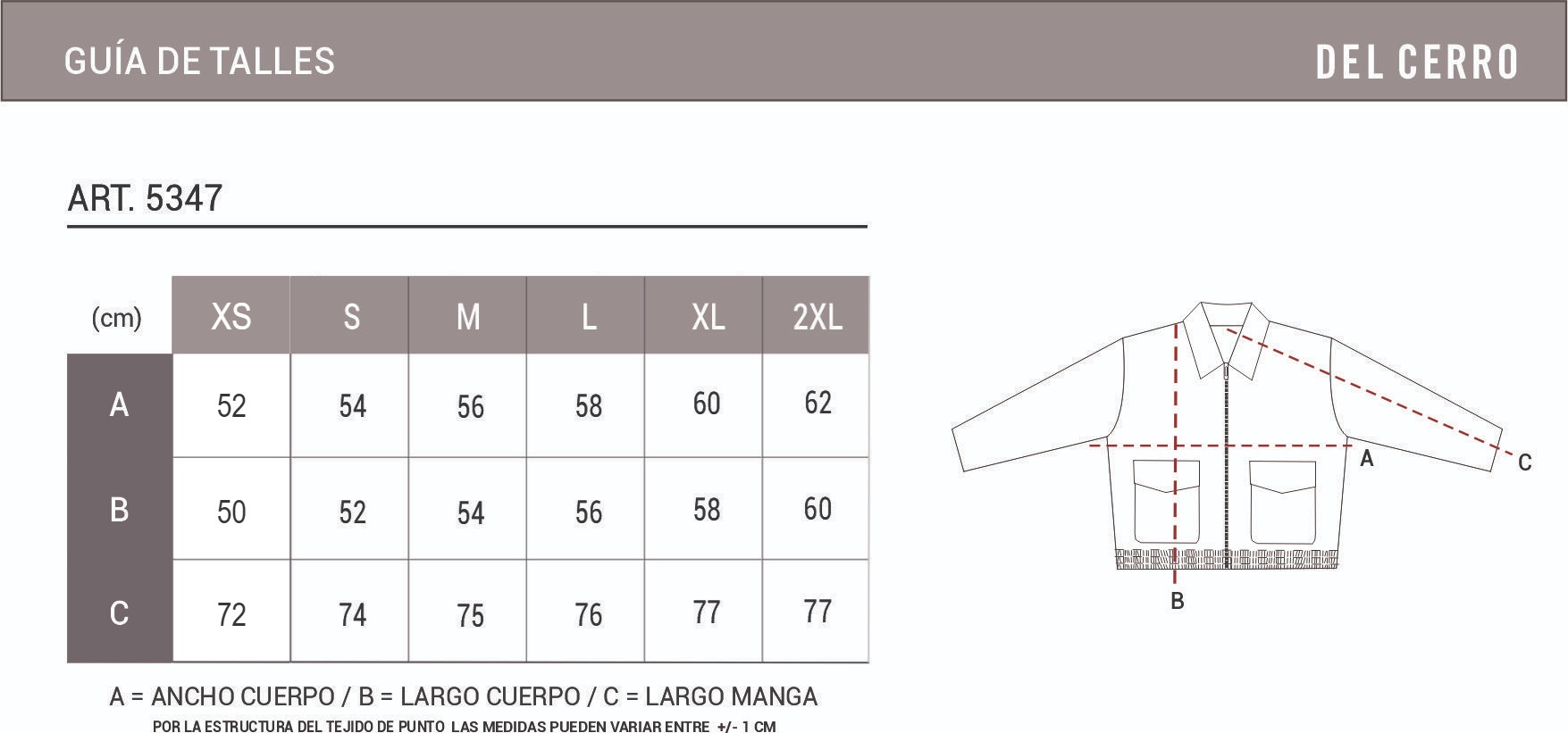 Tabla de medidas
